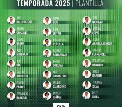 Caja Rural Seguros RGA 20253