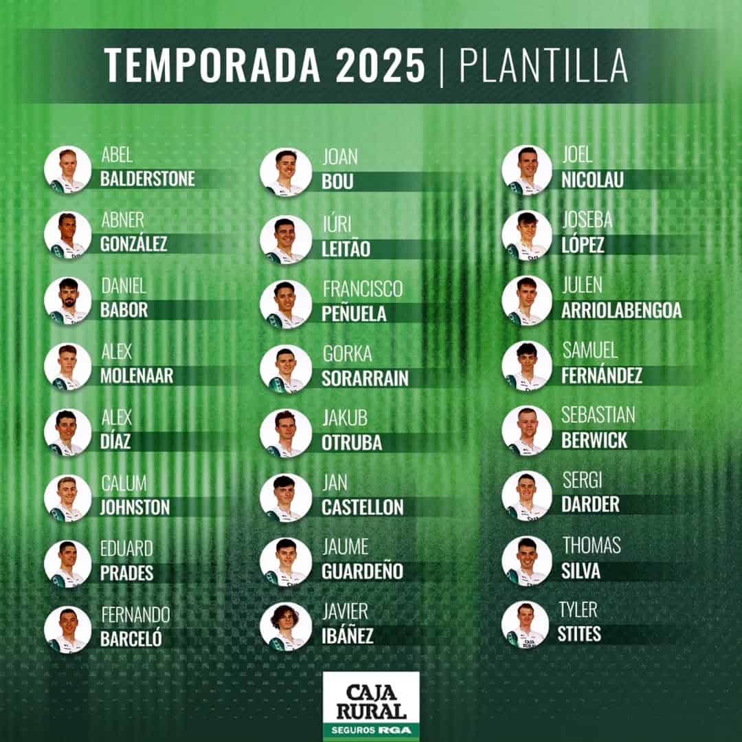 Caja Rural-Seguros RGA 2025: Un Equipo Renovado Con Ambición de Crecimiento