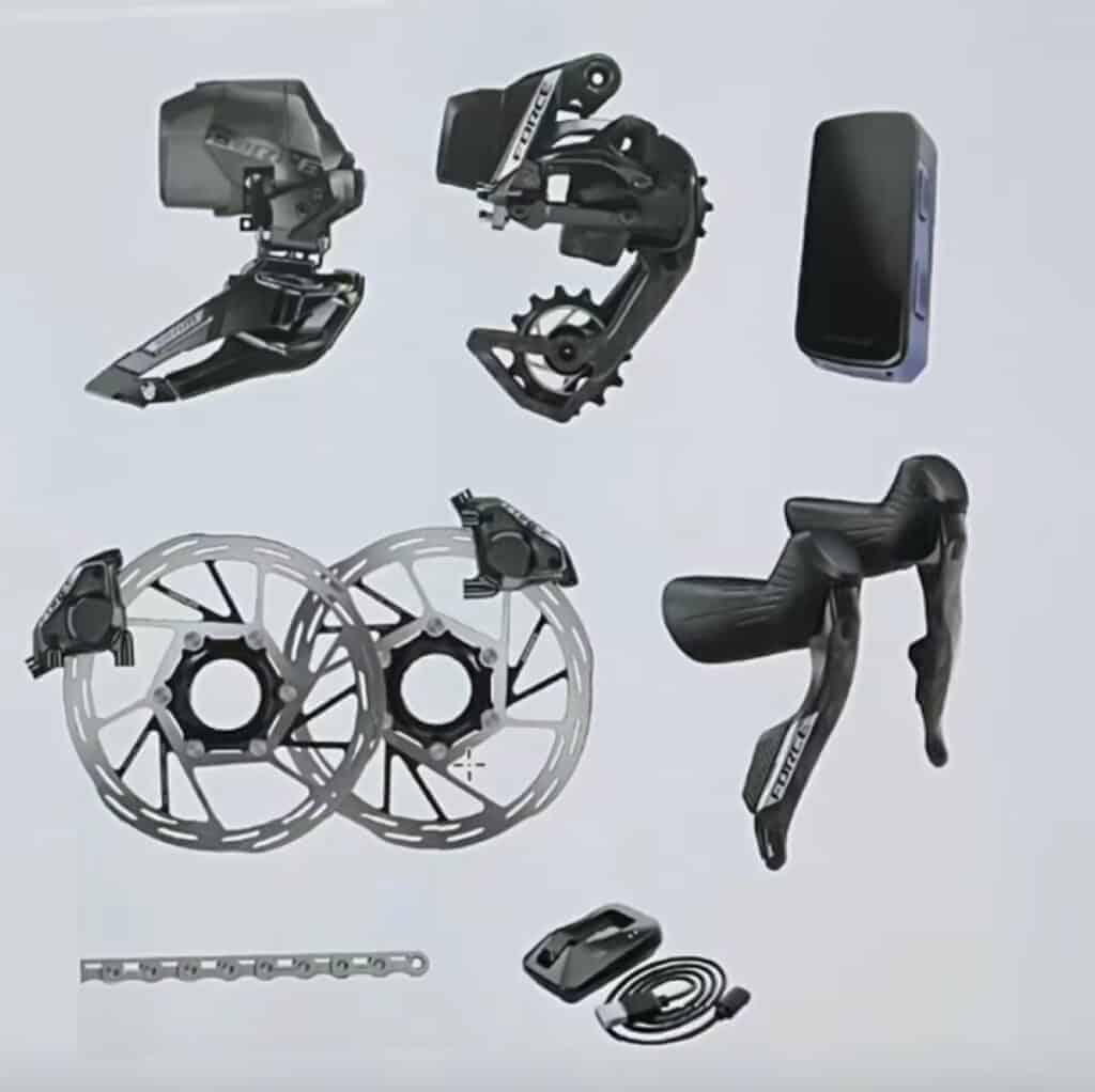 SRAM Force AXS 2025