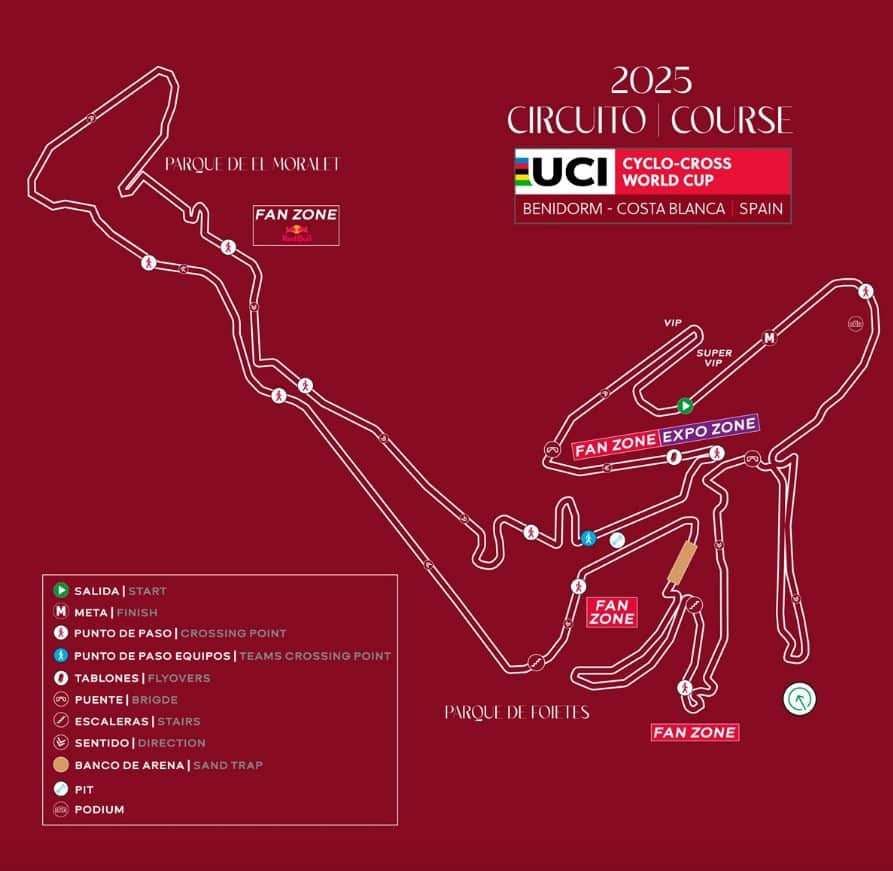 Participantes copa del mundo de Benidorm CX 2025