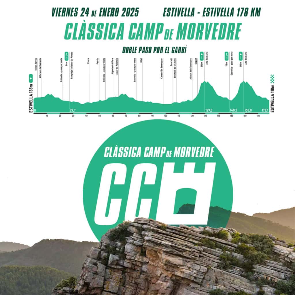 Clásica Camp de Morvedre 2025