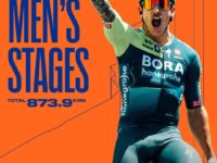 Participantes del Tour Down Under 2025