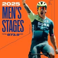 Lista Definitiva de Participantes del Tour Down Under 2025: ¡Un Inicio de Temporada Estelar!