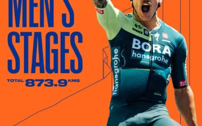 Participantes del Tour Down Under 2025