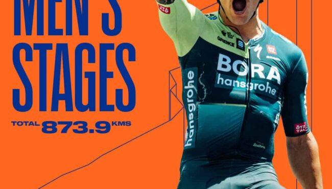 Participantes del Tour Down Under 2025