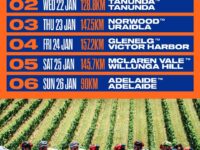 Participantes del Tour Down Under 20252