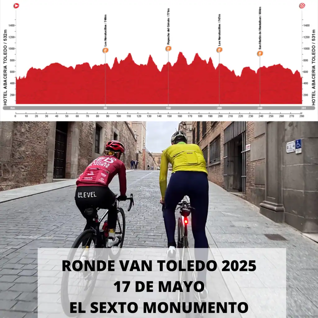 Ronde Van Toledo 2025