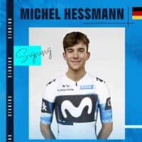 Michel Hessmann Ficha por el Equipo Movistar, Desafiando la Polémica