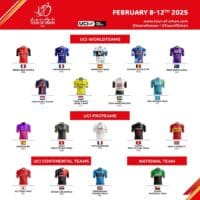 Movistar y Burgos se Preparan para Deslumbrar en el Desafío del Tour de Omán y la Muscat Classic 2025