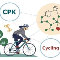 驴Qu茅 es la CPK? La enzima que preocupa a los ciclistas