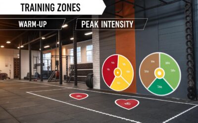 zonas de entrenamiento por pulso