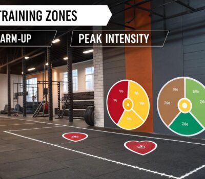 zonas de entrenamiento por pulso