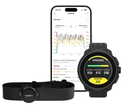 zonesense equipment scaled
