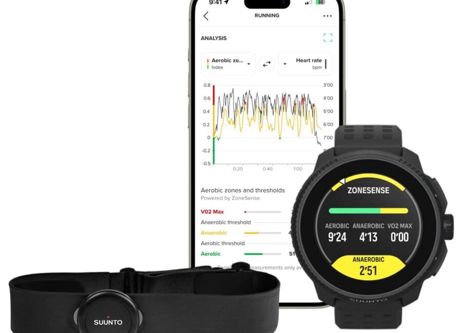 zonesense equipment scaled