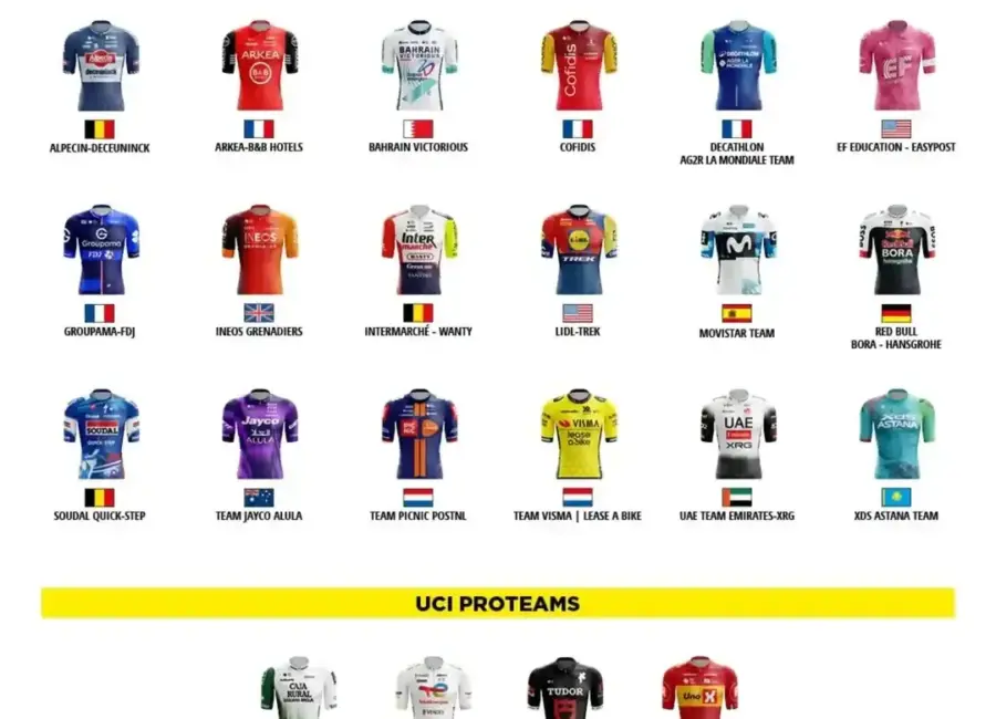 Caja Rural Seguros RGA debutara en la Paris Niza 2025