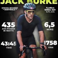 Jack Burke: El Ciclista que Llegó al World Tour Gracias a Strava