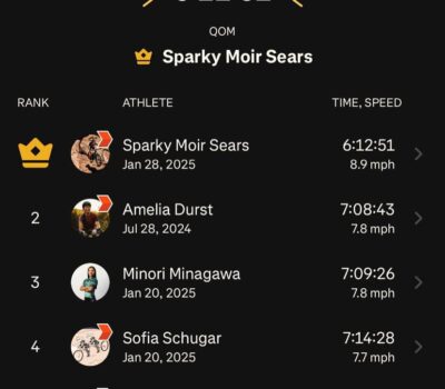 Sparky Moir Sears4