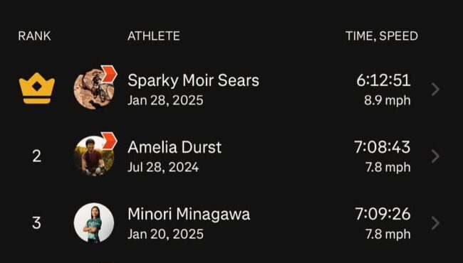 Sparky Moir Sears4