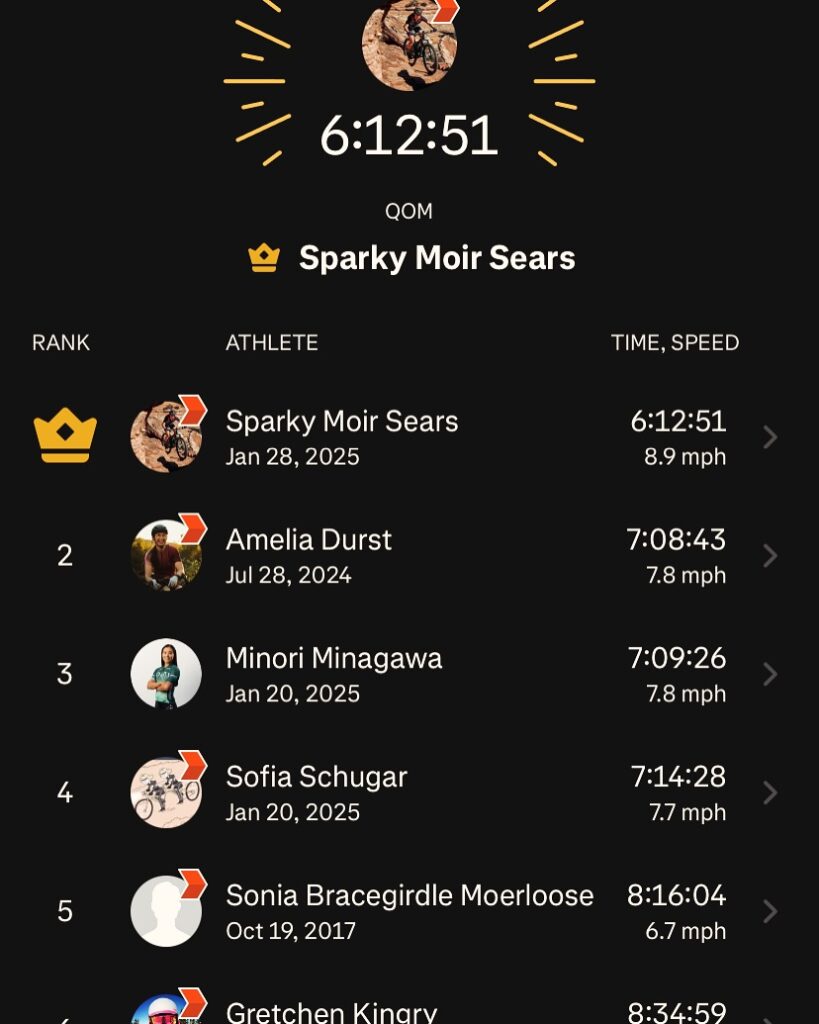 Sparky Moir Sears4