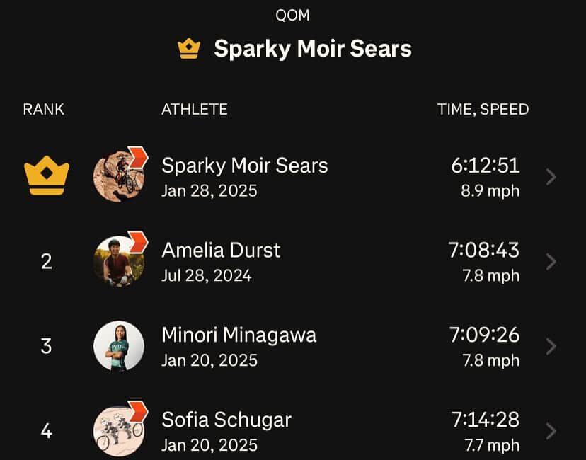 Sparky Moir Sears4