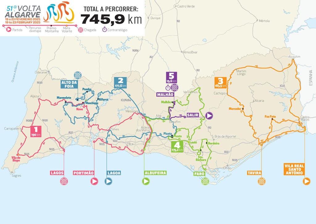 Donde ver la Vuelta al Algarve 2025