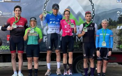 podium absoluto