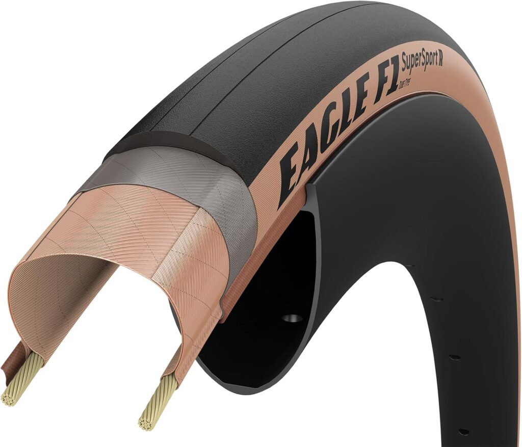 Cubiertas Goodyear Eagle F1 R