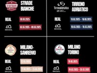 BKOOL Virtual Italina Classics Dates