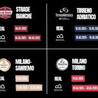 Las clásicas italianas ya en tu rodillo gracias a BKOOL y RCS Sport