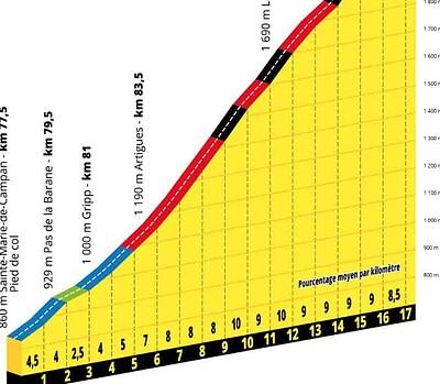 Captura de Pantalla 2025 03 05 a las 17.21.46