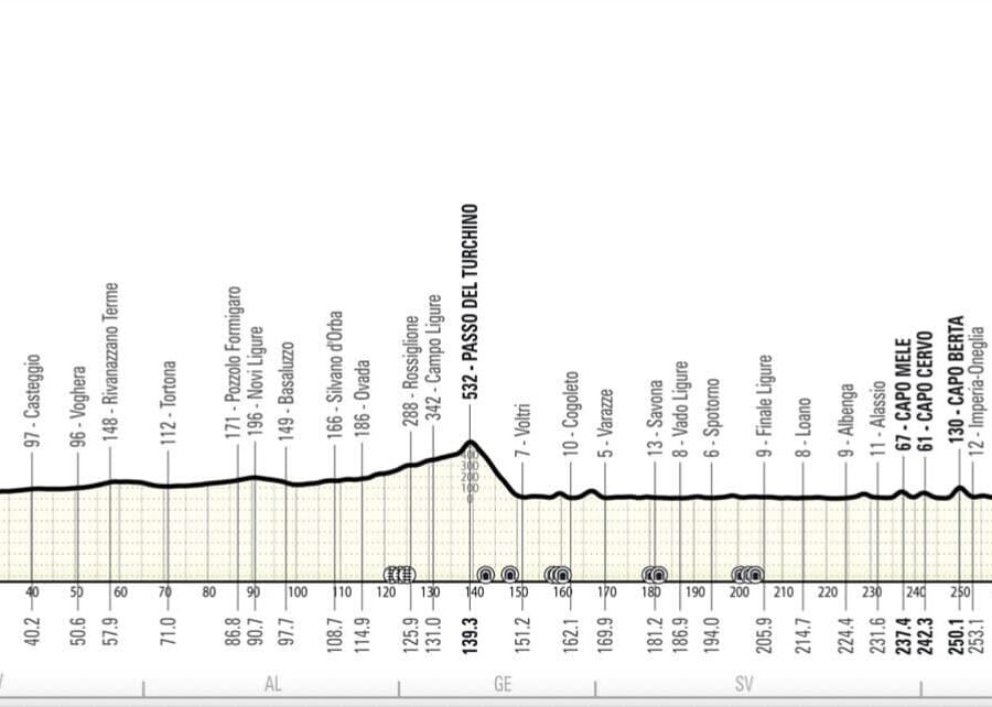 Captura de Pantalla 2025 03 23 a las 18.12.15