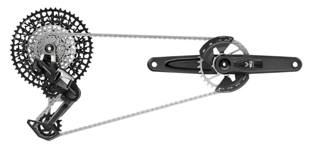 SRAM 90
