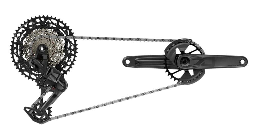 SRAM 90