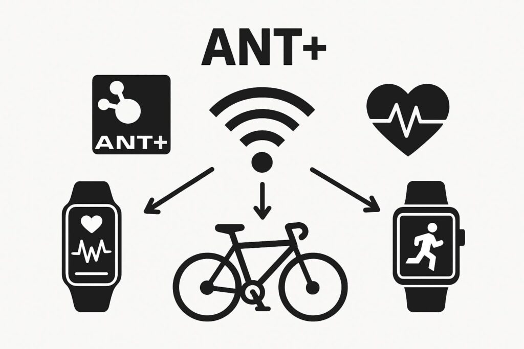 Qué es ANT+ y cómo funciona