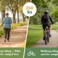 Para Perder Peso: ¿Qué es Mejor, Andar o Montar en una E-Bike?