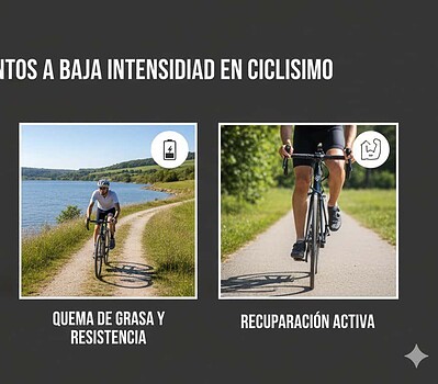 Entrenamientos a baja intensidad en ciclismo