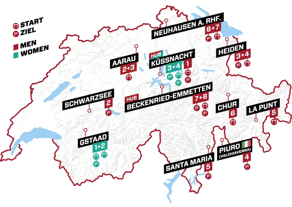 Giro di Svizzera 2025 Tappe