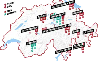 Giro di Svizzera 2025 Tappe