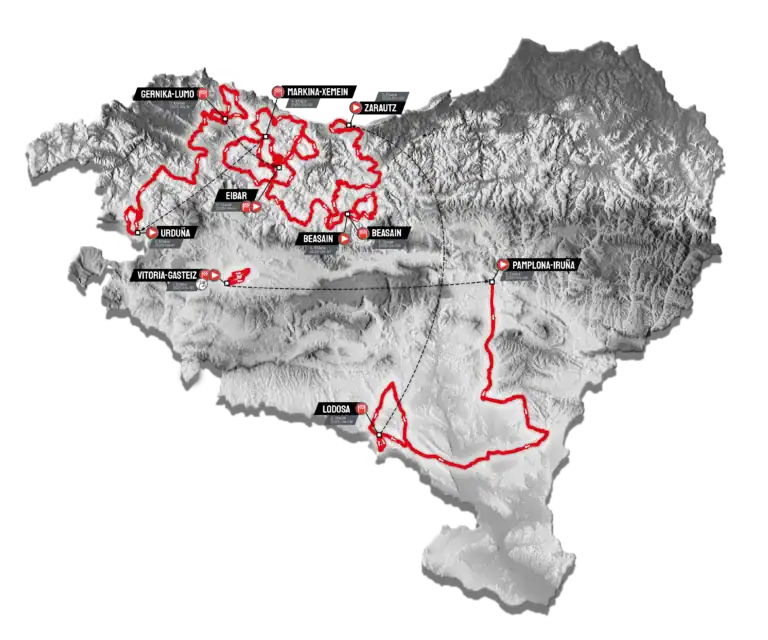 Recorrido Itzulia 2025 768x640.png