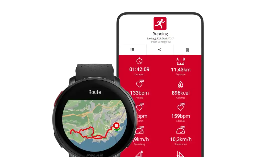 Fitness Program de Polar