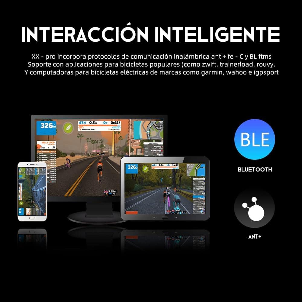rodillos inteligentes 2025