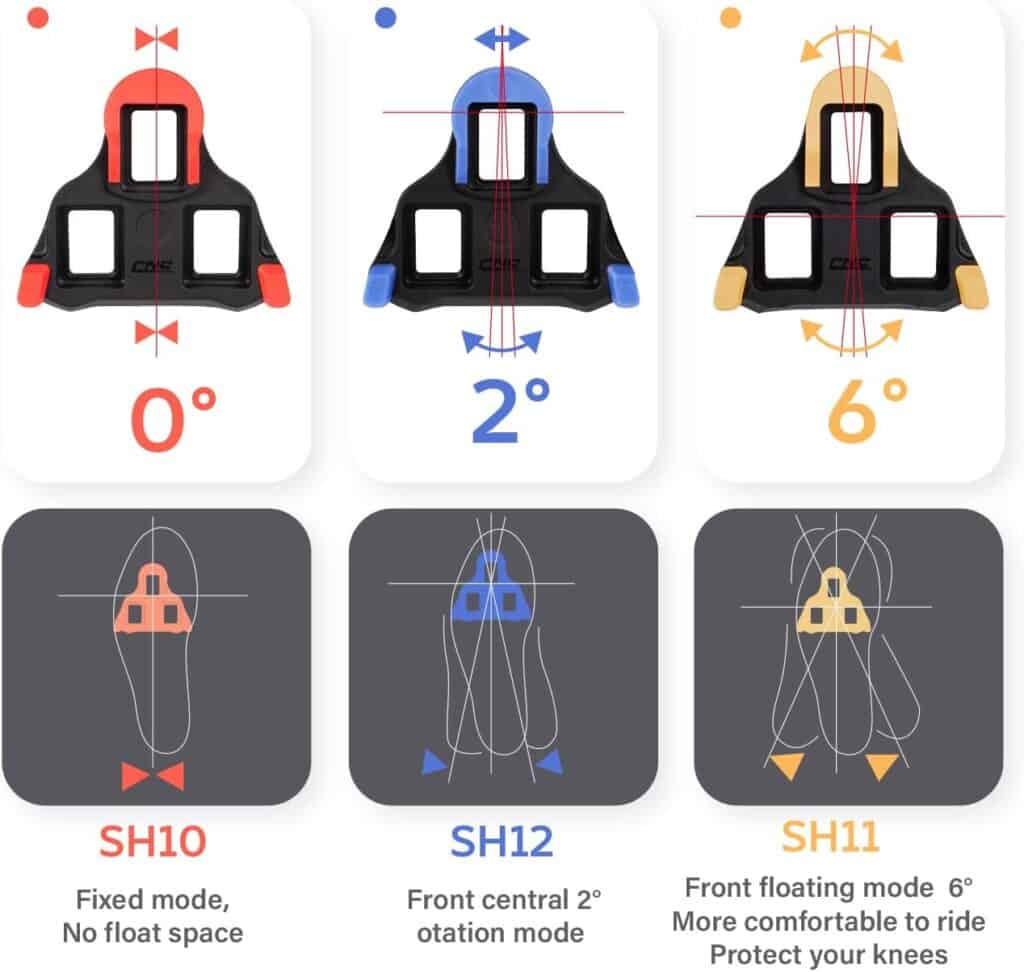 Cómo cambiar las calas desgastadas de tus zapatillas