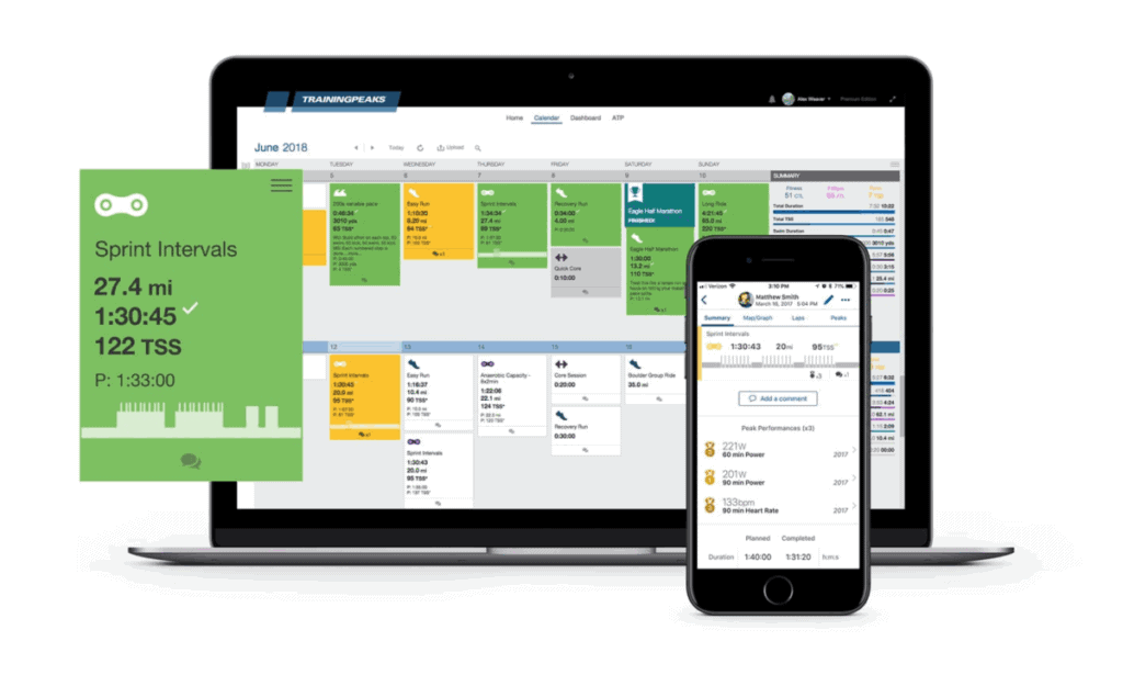 TrainingPeaks gratis