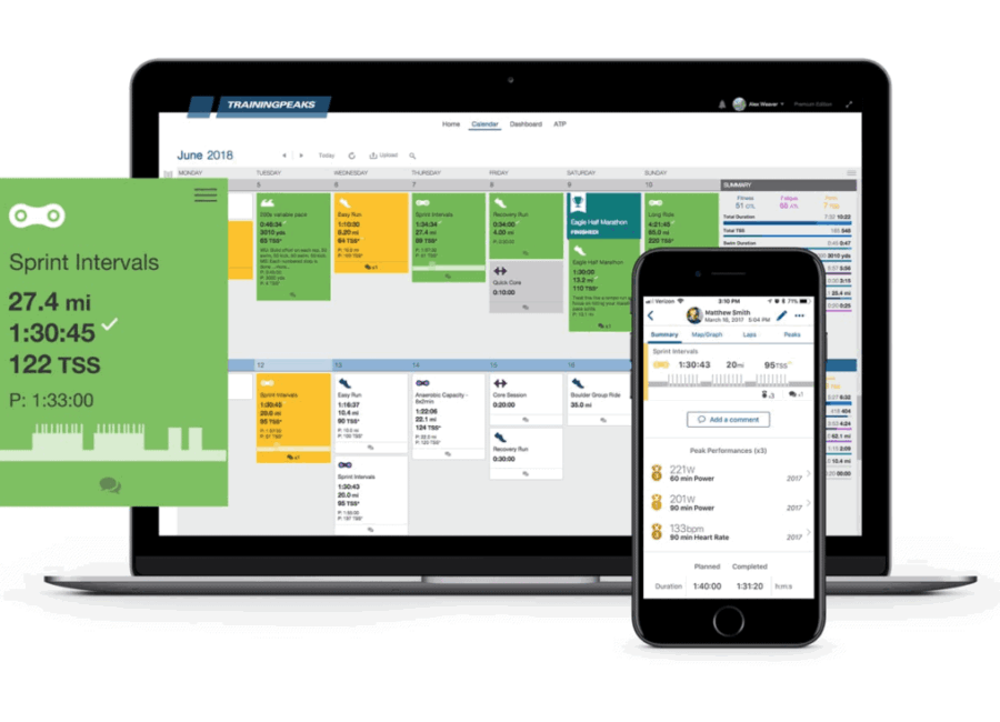 TrainingPeaks gratis