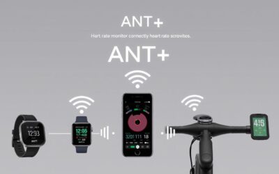 Tecnologia ANT en un pulsometro conectado a diferentes dispositivos deportivos