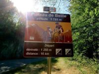 Altimetria de Plateau de Beille