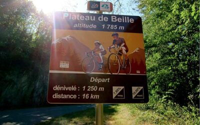 Altimetria de Plateau de Beille
