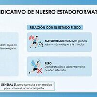 Hematocrito: ¿Indicativo de nuestro estado de forma?