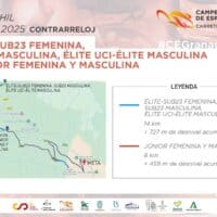 Campeonatos de España Élite, sub23 y júnior de ciclismo en carretera 2025