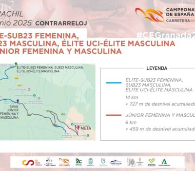 campeonatos de España de ciclismo
